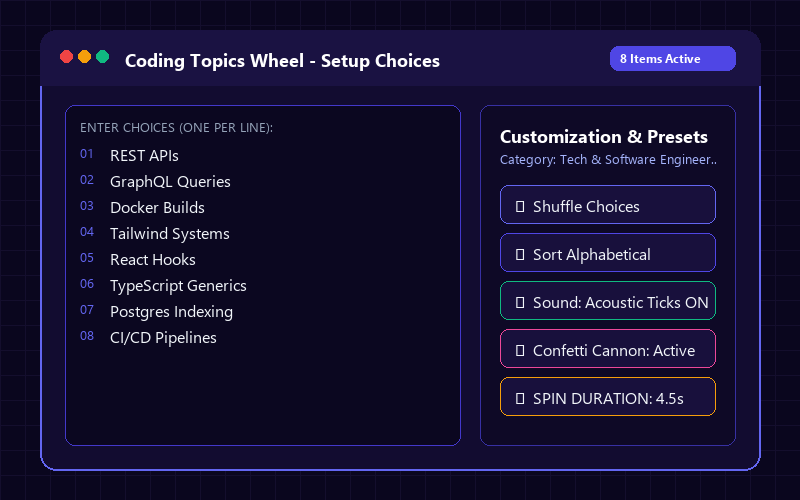 Entering names in Coding Topics Wheel