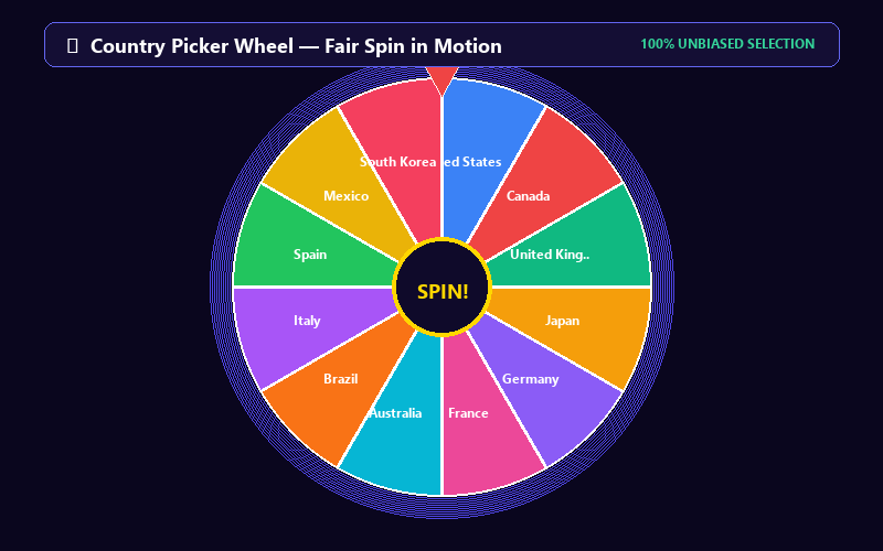Spinning Country Picker Wheel
