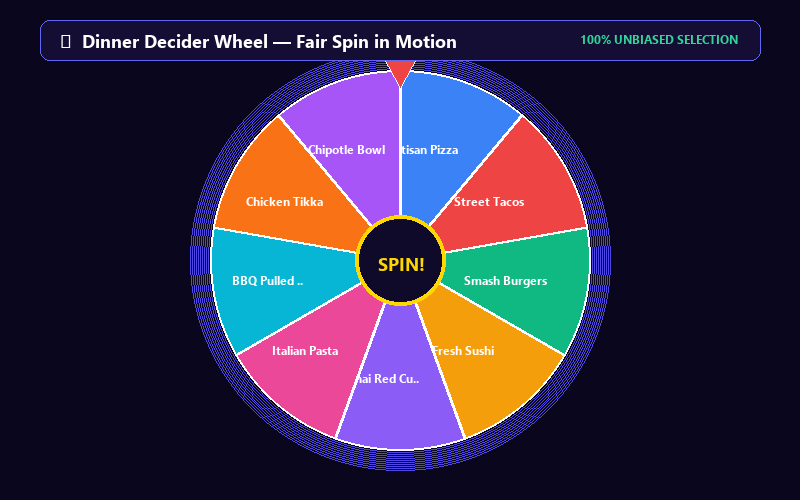 Spinning Dinner Decider Wheel