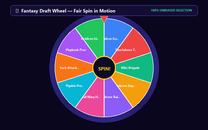 Spinning Fantasy Draft Wheel