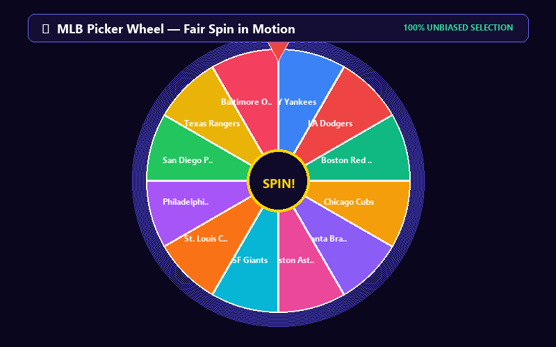 Spinning Mlb Picker Wheel