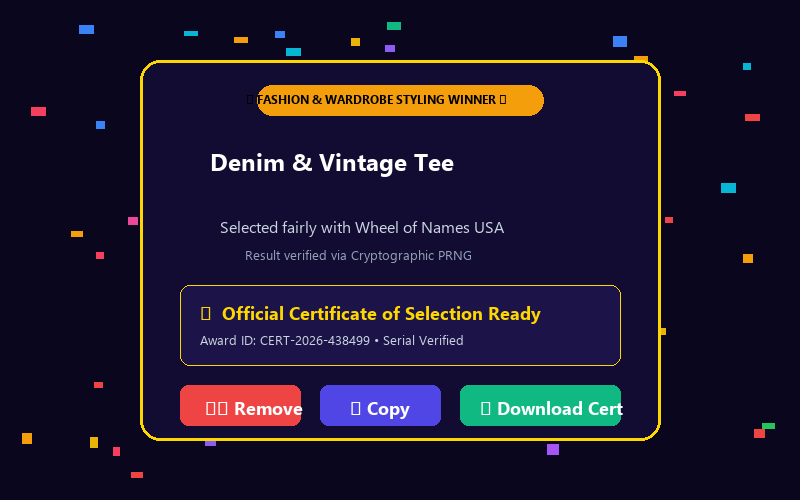 Winner modal in Outfit Planner Wheel