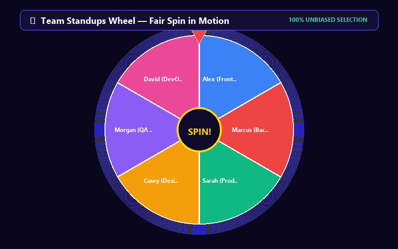 Spinning Team Standups Wheel